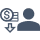 costing-Overhead Allocation